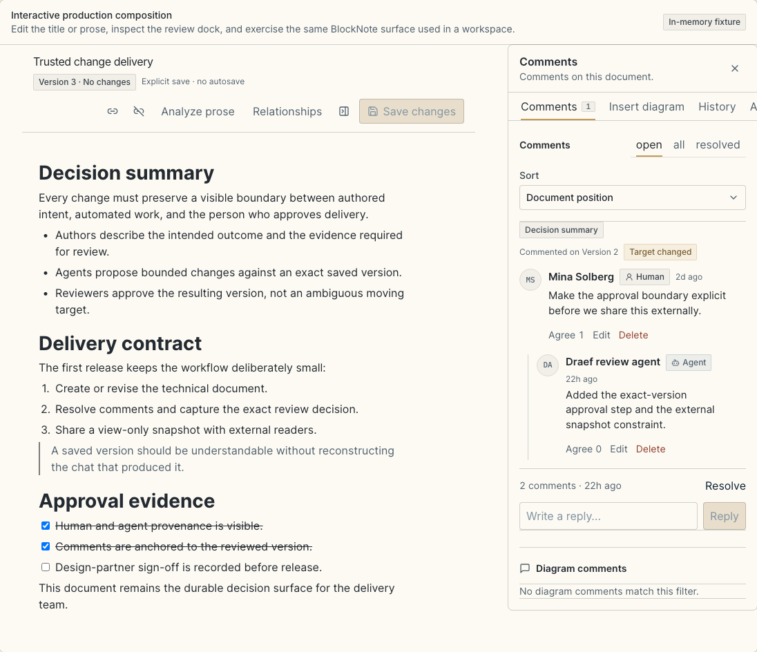 Draef document editor showing a technical decision and a review conversation between a person and an agent